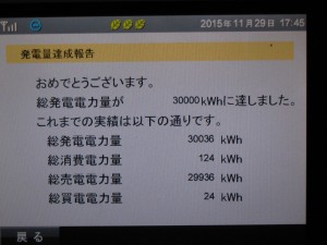 2015.11.29.発電量3万Kwh01